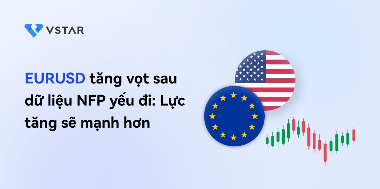 EURUSD tăng vọt sau khi NFP yếu hơn: Áp lực tăng giá sẽ còn lớn hơn nữa