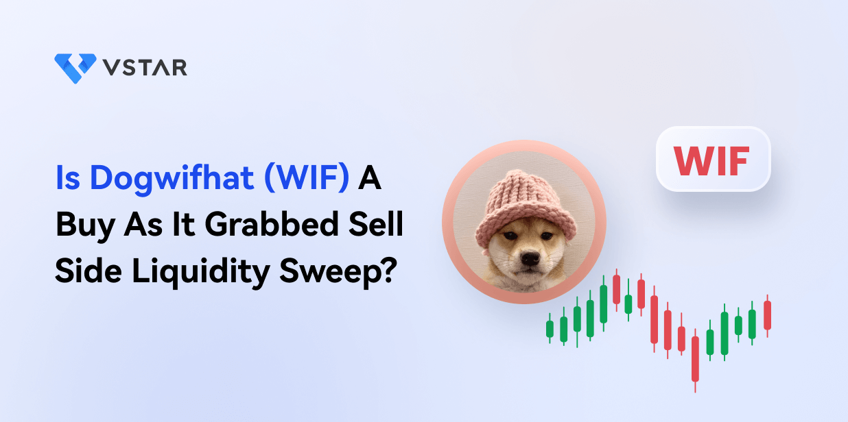 dogwifhat-wif-grabbed-sell-side-liquidity-sweep