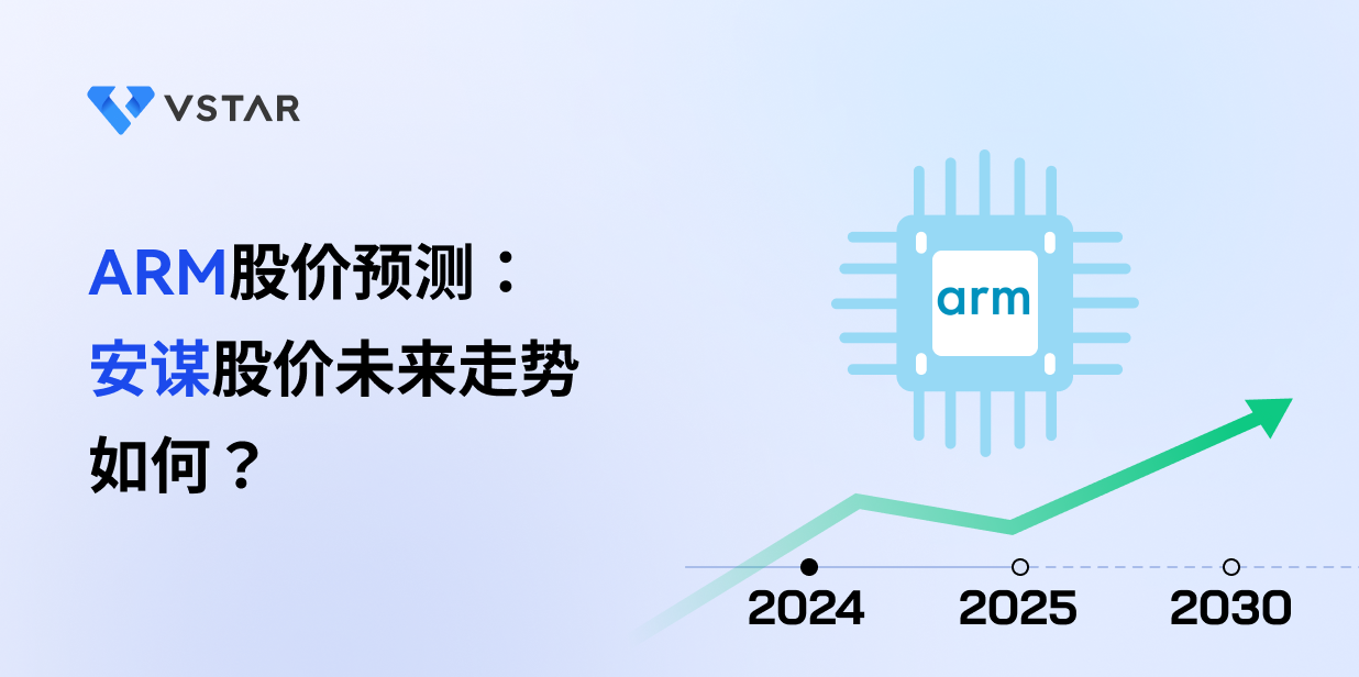 ARM股价预测：安谋股价未来走势如何？