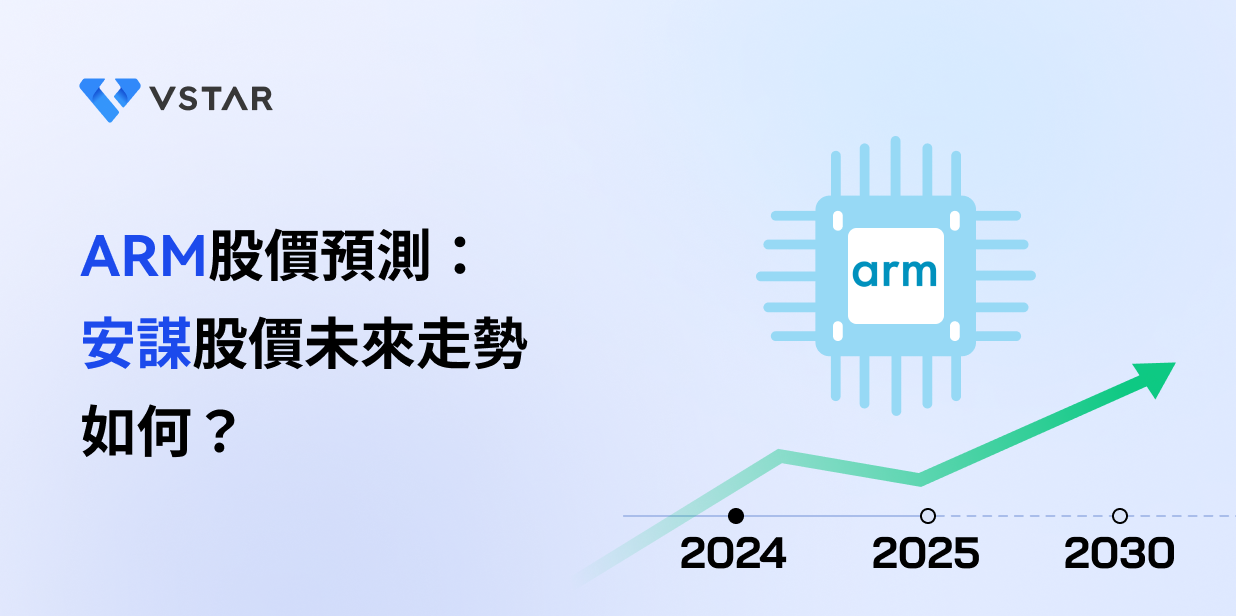 arm-stock-forecast-price-prediction