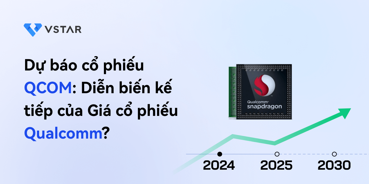 Dự báo và dự đoán cổ phiếu QCOM - Giá cổ phiếu Qualcomm sẽ thế nào tiếp theo?