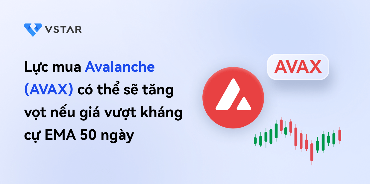 Lực mua Avalanche (AVAX) có thể sẽ tăng vọt nếu giá vượt kháng cự EMA 50 ngày