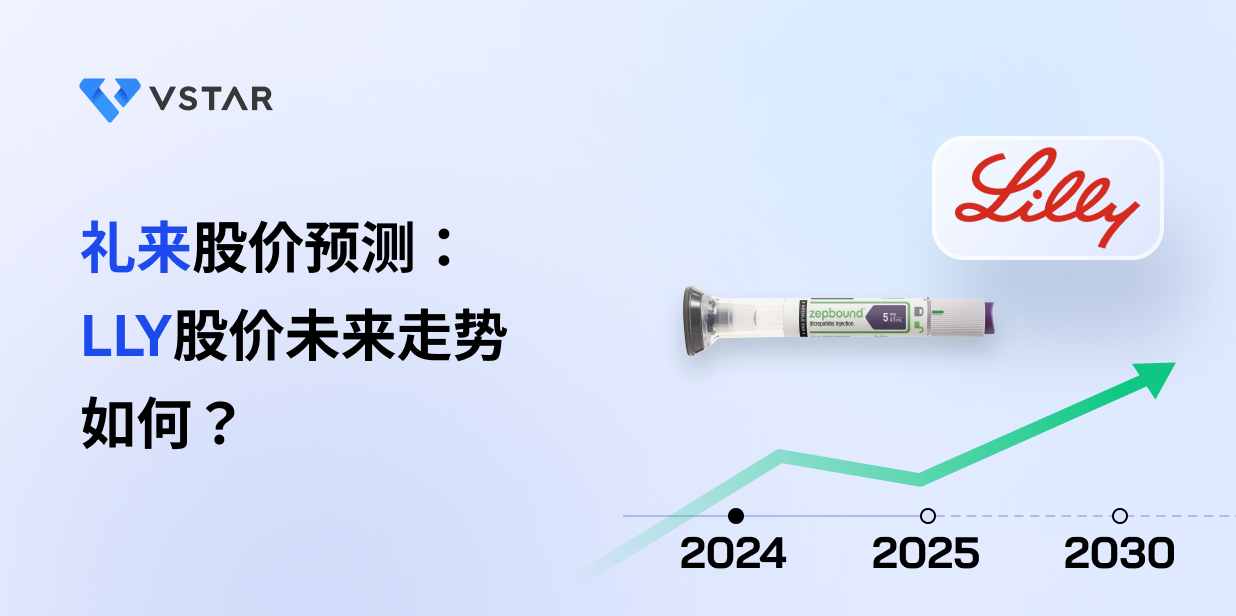 礼来股价预测：LLY股价未来走势如何？