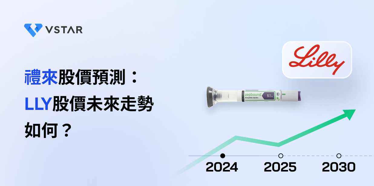 禮來股價預測：LLY股價未來走勢如何？