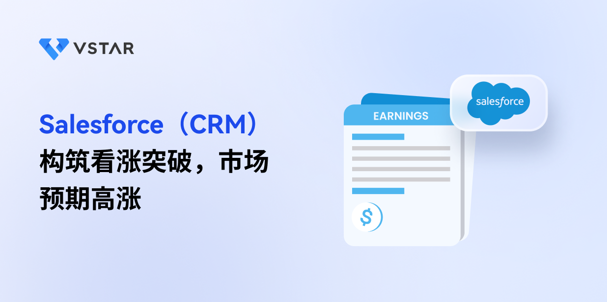 Salesforce（CRM）构筑看涨突破，市场预期高涨