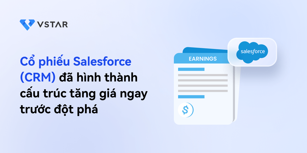 Cổ phiếu Salesforce (CRM) hình thành cấu trúc tăng giá ngay trước đột phá