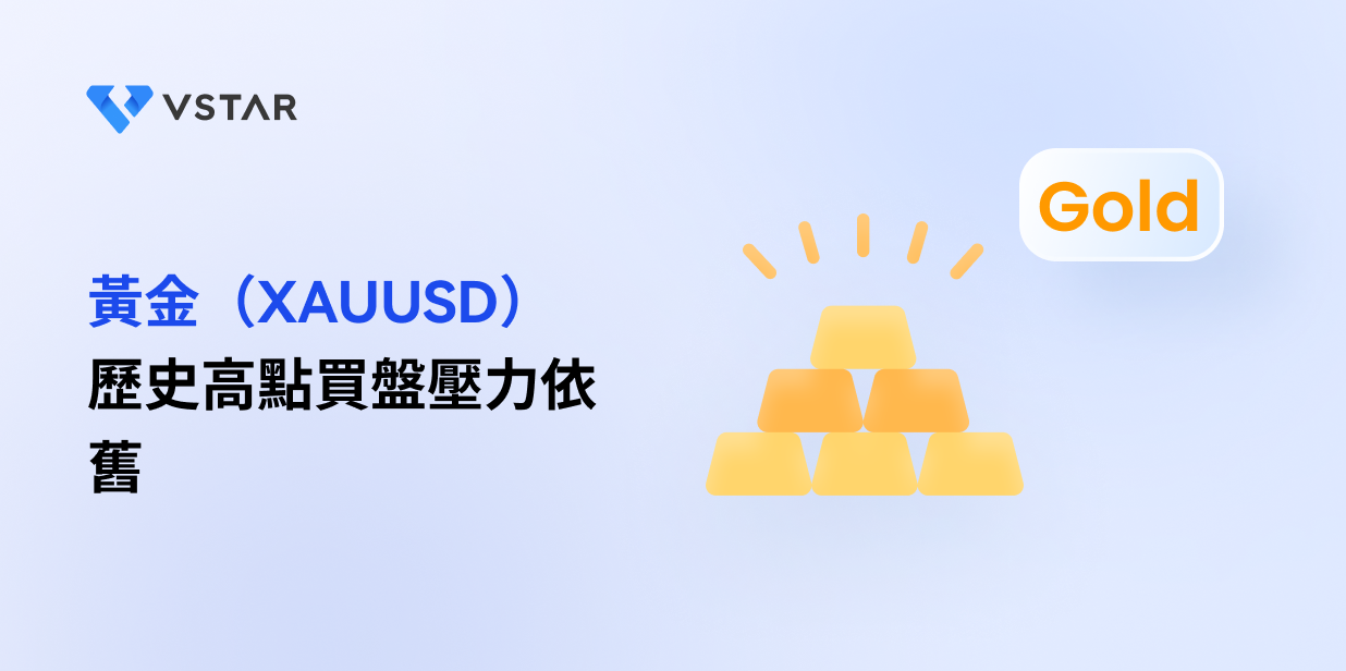 黃金（XAUUSD）歷史高點買盤壓力依舊