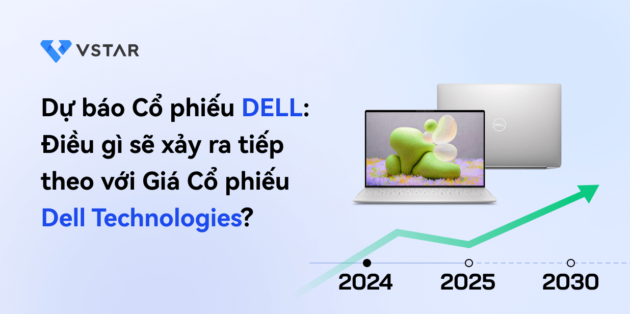 Dự báo cổ phiếu DELL - Giá cổ phiếu Dell Technologies sẽ thế nào tiếp theo?