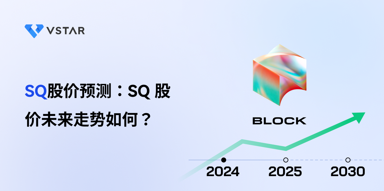 sq-stock-forecast-price-prediction