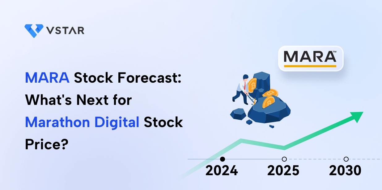 mara-stock-forecast-price-prediction