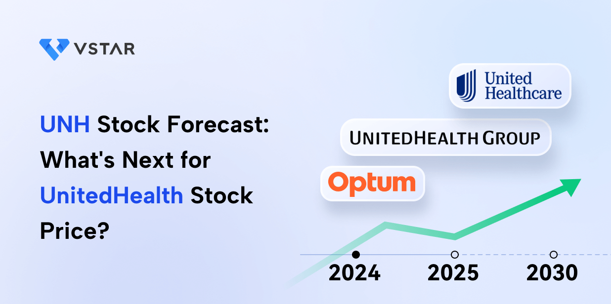 UNH Stock Forecast - What's Next for UnitedHealth Stock Price?