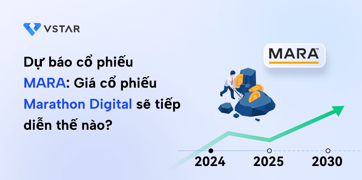 Dự báo cổ phiếu MARA - Giá cổ phiếu Marathon Digital sắp tới sẽ thế nào?