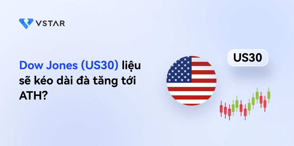 Dow Jones (US30) liệu có mở rộng mức tăng vượt qua ATH hiện tại?