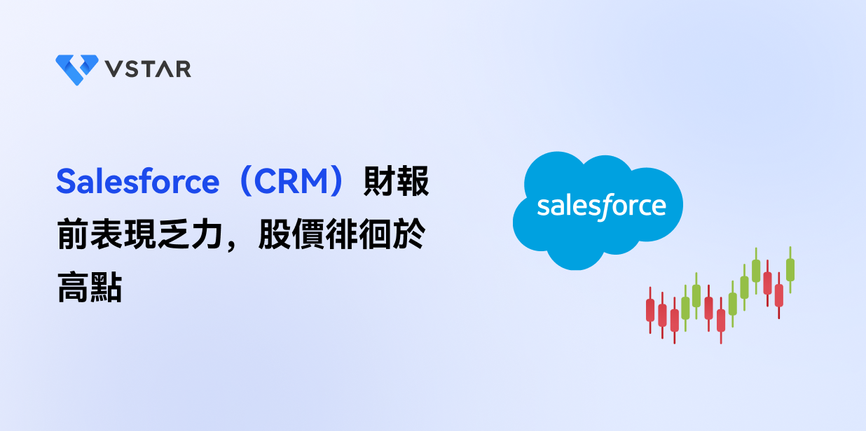 Salesforce（CRM）財報前表現乏力，股價徘徊於高點