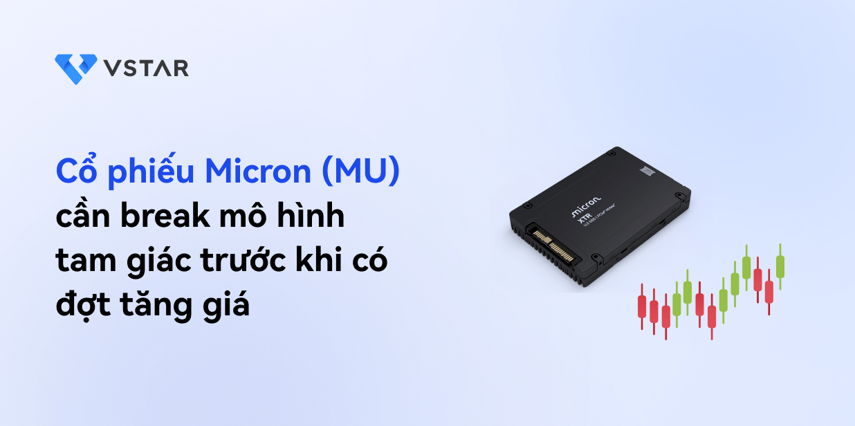 Cổ phiếu Micron (MU) cần break mô hình tam giác trước khi có đợt tăng giá