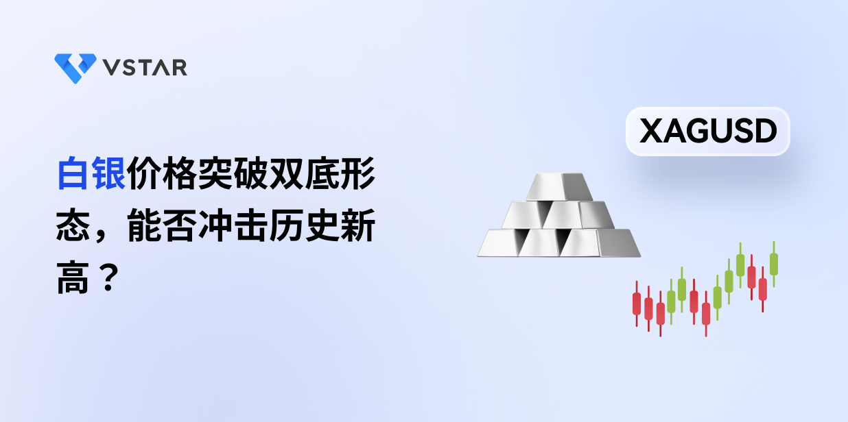 白银价格突破双底形态，能否冲击历史新高？