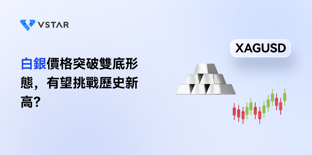 白銀價格突破雙底形態，有望挑戰歷史新高？