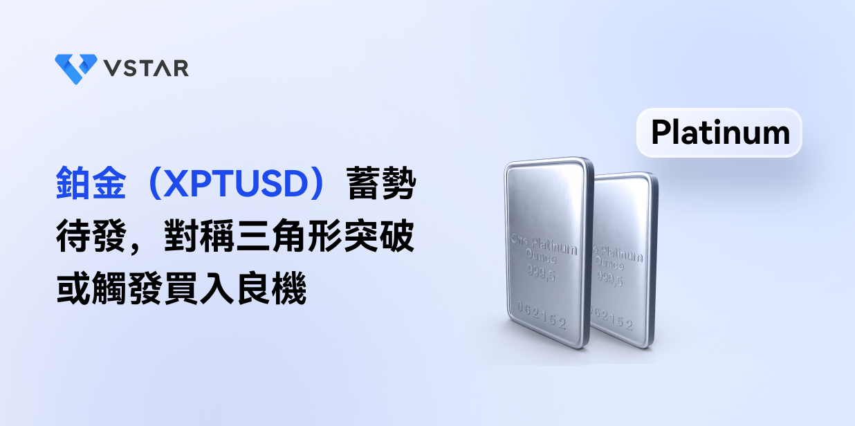 鉑金（XPTUSD）蓄勢待發，對稱三角形突破或觸發買入良機