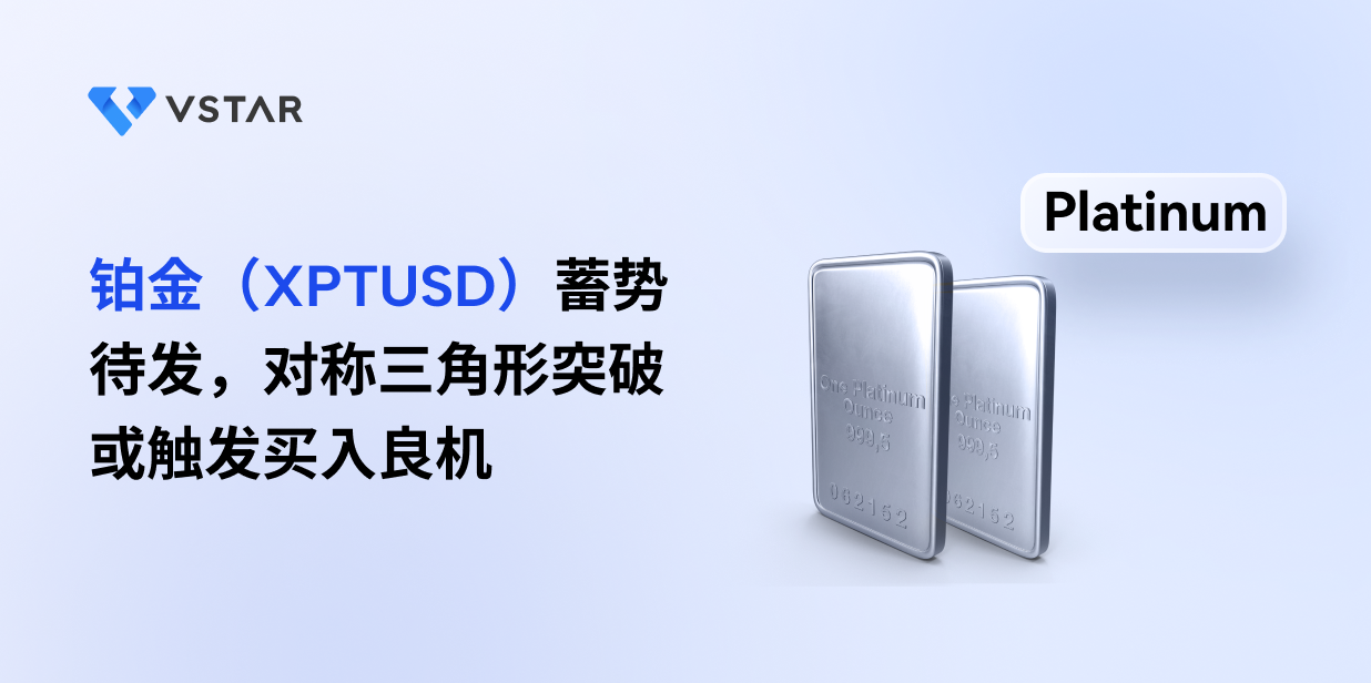 铂金（XPTUSD）蓄势待发，对称三角形突破或触发买入良机