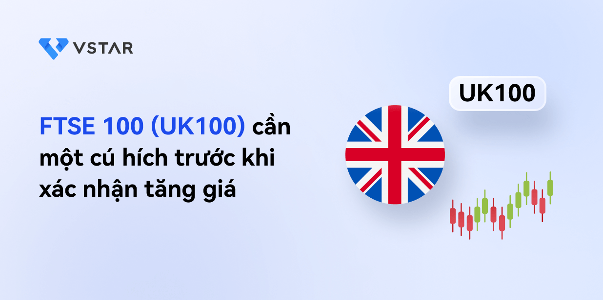 FTSE 100 (UK100) cần một cú hích trước khi xác nhận đợt tăng giá