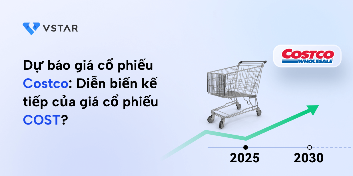 Dự báo giá cổ phiếu Costco - Giá cổ phiếu COST sẽ diễn biến thế nào?