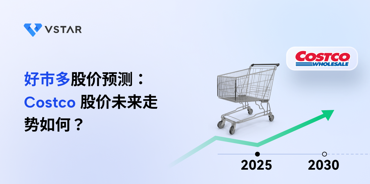 好市多股价预测：Costco 股价未来走势如何？