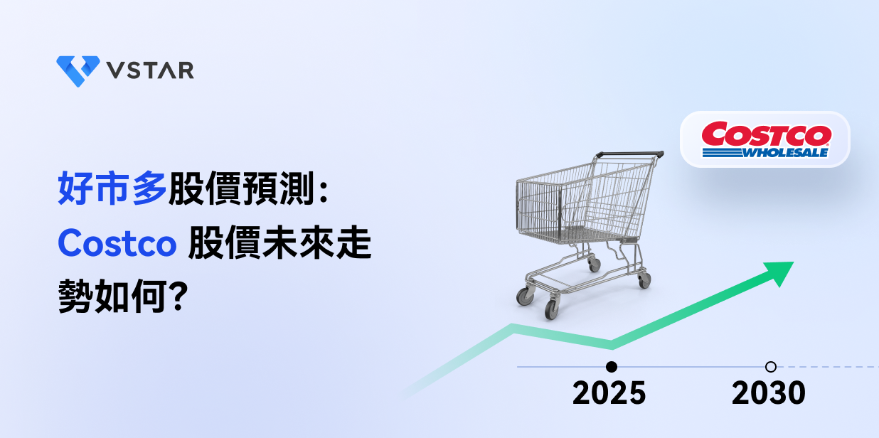 好市多股價預測：Costco 股價未來走勢如何？