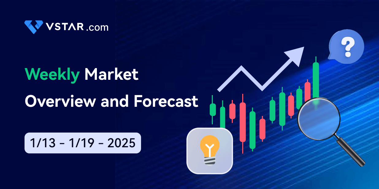 Weekly Market Overview and Forecast 0113 - 0119