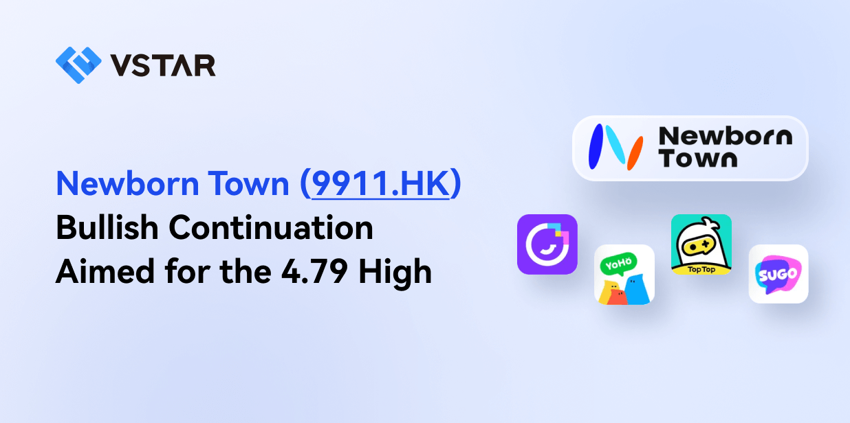 newborn-town-bullish-continuation-aimed-for-high