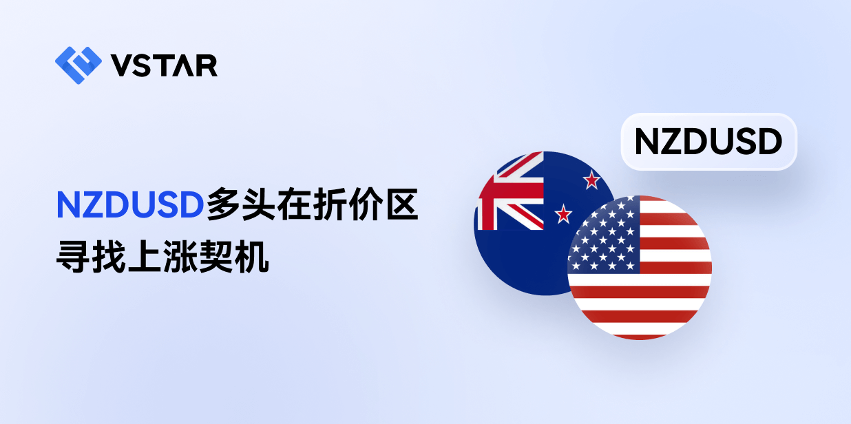 NZDUSD多头在折价区寻找上涨契机